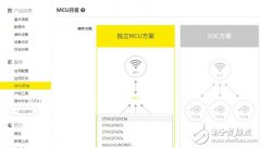 ST峰会：机智云MCU代码开发工具降低智能硬件开发