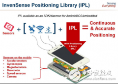 IPL算法，提升手机用户定位和导航体验的“法宝