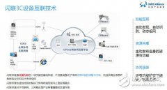 闪联丁路宁：多模态组网技术标准如何与物联网