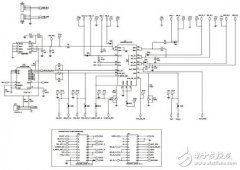 ADP5065：兼容USB功率电能快速电池充电管理方案