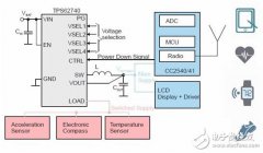 能量采集时代：物联网和可穿戴设备需能自我供