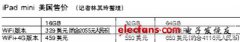 水货iPad mini下月即可入京：售价约3千元
