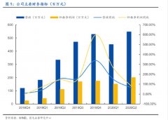 苹果5G iPhone发布在即，5G射频厂商如何抓住手机上