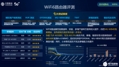 <b>WiFi6路由器的七大测试维度评测,小米、华硕和华</b>