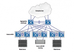 如何能够实现550 m距离的40 Gb/s链路