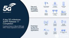 3GPP完成5GNR第17版  增强的5G系统功能