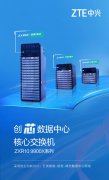 中兴通讯2022年度云网生态峰会6月20日重磅召开