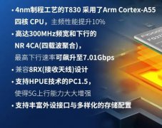 广和通携手联发科推基于MediaTek T830 5G芯片平台的
