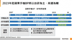 5G正当时 国产通信芯片厂商跃上舞台