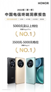 2022中国电信终端洞察报告出炉，荣耀Magic4系列凭