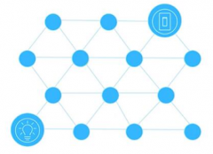 <b>蓝牙网状网络架构应用于智能家居的解决方案</b>