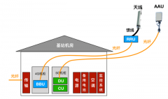 <b>基于SQ82201的高性能时钟发生器解决方案</b>