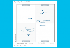 从SD-WAN到SASE，该如何升级到未来就绪的数字网络