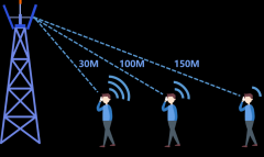 什么原因导致手机信号变弱