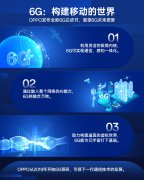 OPPO发布6G白皮书，展望未来“移动世界”