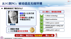 浅谈6G智能超表面技术的先进算法与架构设计