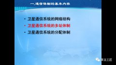 卫星通信v2 第六章 通信体制（3）