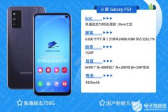 三星F52值得买吗？galaxy f52 5g怎么样？拆解评测三