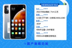 红米note10 5g怎么样？红米note10 5g开箱拆解发现国