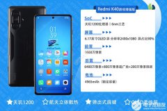 redmi k40游戏增强版手机怎么样？拆解评测redmi k
