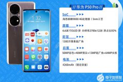 拆解评测华为p50pro详细参数 除了没有5G，还有什