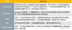 <b>融资金额超百亿人民币，医疗与区块链技术目前</b>