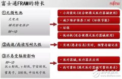 在高端医疗设备中，FRAM有着100%的应用！