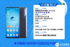 红魔6r手机怎么样？拆解评测红魔6r配置参数详情