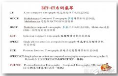 区分PET和PET-CT