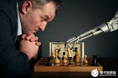 Samtec AI应用科普 | 人工智能中的互连