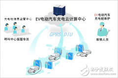 GPRS DTU在充电桩行业的应用