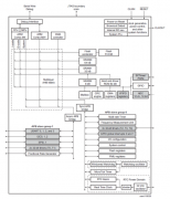基于NXP LPC54101深度VPU的3D人脸识别E-LOCK方案