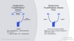 1MOREStylish耳机体验 更像是Android平台的AirPods