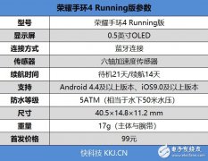 荣耀手环4Running版评测 最贴心的跑步伴侣开启智