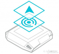 mbeb可穿戴设备参考设计--资料全开源