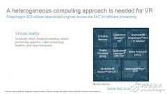 揭秘：高通骁龙黑科技如何玩转移动VR