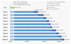 <b>Ampleon 为数字广播提供高效率射频功率放大器解决</b>