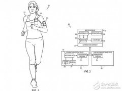 苹果新专利，让 Apple Watch 发送紧急求救讯息