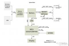 采用MCU设计TWS耳机充电盒方案