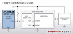 Maxim的安全参考设计护航Spartan－6 FPGA系统