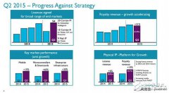 ARM架构处理器Q2出货34亿 大客户新增一家中国公司