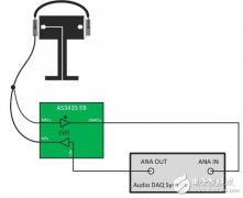 反馈式主动降噪耳机的设计实现