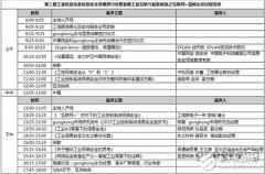 【剧透慎点】1分钟让你提前知晓2015ICS