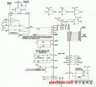 ADI实验室电路:鲁棒的视频接收器解决方案