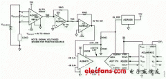 ADI实验室电路:双向隔离式高端电流检测模块
