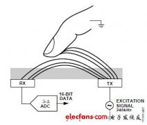 影响传感器响应的因素分析