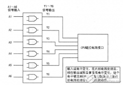 电磁炉工作原理_电磁炉触摸控制原理与检修技术