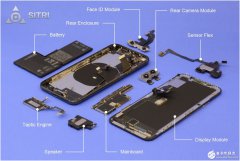 微米级拆解  揭开“齐刘海”面纱，探索人脸识别