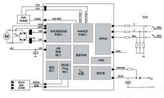 车身控制模块与车窗升降电路分析—电路图天天