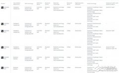 <b>PaMuSlide真无线耳机评测 在颜值和功能上给予我们</b>